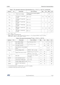 L6392DTR Datasheet Page 11