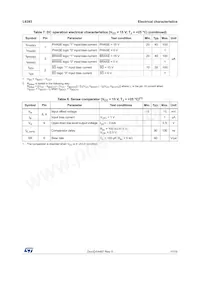 L6393DTR Datasheet Page 11