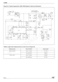 L6668 Datasheet Page 20