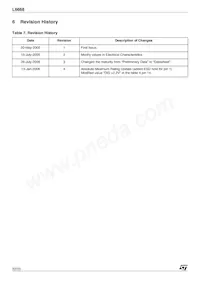 L6668 Datasheet Page 22