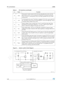 L6699DTR Datasheet Page 8