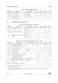 L9959T-TR-D數據表 頁面 16