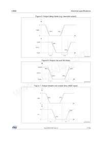 L9959T-TR-D Datenblatt Seite 17