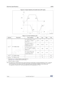 L9959T-TR-D Datenblatt Seite 18