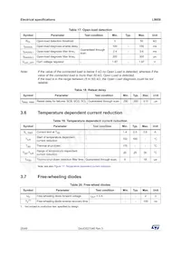 L9959T-TR-D Datenblatt Seite 20