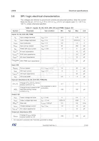 L9959T-TR-D Datenblatt Seite 21