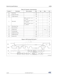 L9959T-TR-D Datenblatt Seite 22