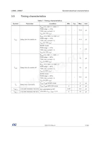 L9960T Datasheet Pagina 17