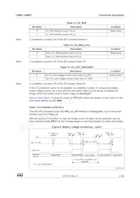 L9960T Datasheet Page 21