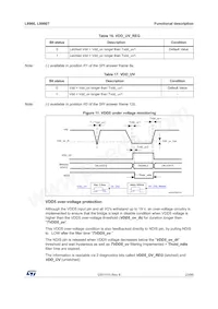 L9960T Datasheet Page 23