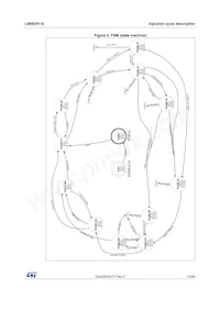 L99SD01-E Datasheet Page 13