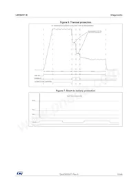 L99SD01-E Datasheet Page 15