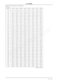 LC75808W-E Datasheet Page 15