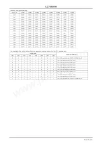 LC75808W-E Datasheet Page 16