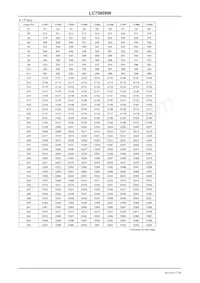 LC75808W-E Datasheet Page 17