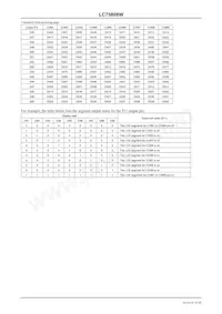 LC75808W-E Datasheet Page 18