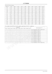 LC75808W-E Datasheet Page 20