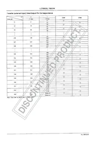 LC75822W-E Datasheet Page 8