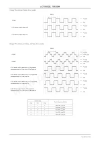 LC75832W-TBM-E Datasheet Page 17