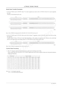 LC75833E-E Datasheet Page 9