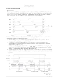 LC75857E-E Datasheet Page 18