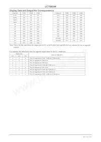 LC75863WS-E Datasheet Page 10