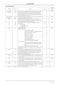 LC75897PW-E Datasheet Page 7