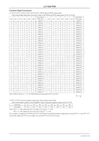 LC75897PW-E數據表 頁面 16