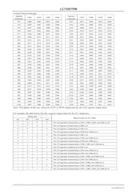 LC75897PW-E數據表 頁面 21