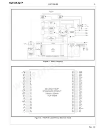 LH28F160S3T-L10A Datasheet Page 6