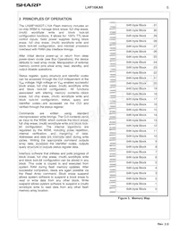 LH28F160S3T-L10A數據表 頁面 8