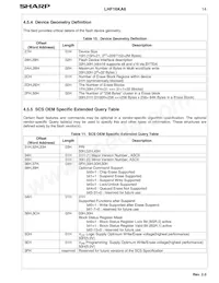 LH28F160S3T-L10A數據表 頁面 16