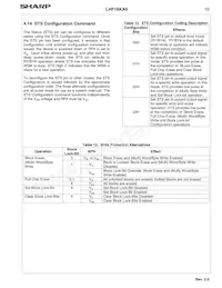 LH28F160S3T-L10A Datasheet Page 21