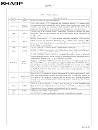 LHF00L15 Datasheet Page 7