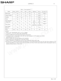 LHF00L15 Datasheet Page 11