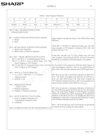 LHF00L15 Datasheet Page 16