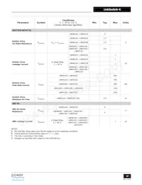 LNK4215D-TL Datasheet Page 17