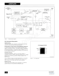 LNK576DG-TL Datasheet Page 2