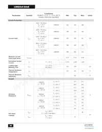 LNK6448K Datasheet Page 10