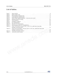 M24128T-FCU6T/TF Datasheet Pagina 4