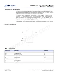 M25P32-VMW3GB Datasheet Page 6