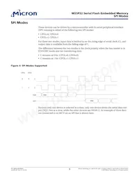 M25P32-VMW3GB Datasheet Pagina 9