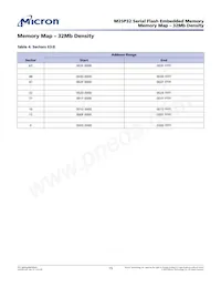 M25P32-VMW3GB Datasheet Pagina 15