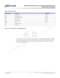 M25PE20-V6D11 Datasheet Pagina 6