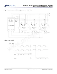 M25PE20-V6D11 Datasheet Page 9