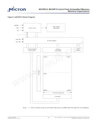 M25PE20-V6D11 Datasheet Page 17