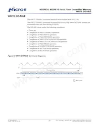 M25PE20-V6D11數據表 頁面 21