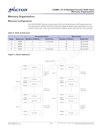 M29DW256G70NF3E Datasheet Page 14