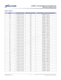 M29DW256G70NF3E Datasheet Page 17