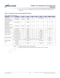 M29DW256G70NF3E Datasheet Page 22